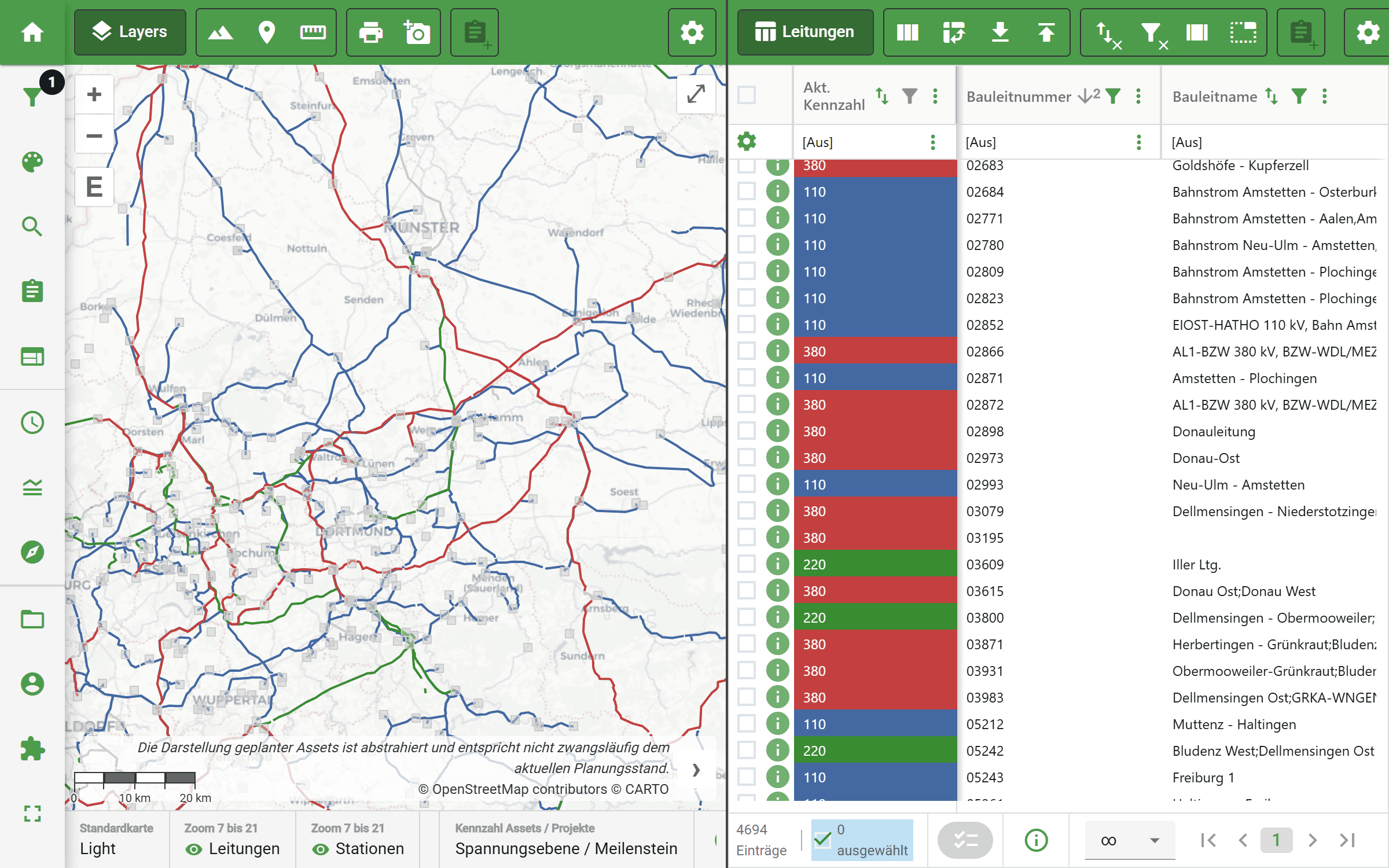Multidimensionale Analysefunktionen